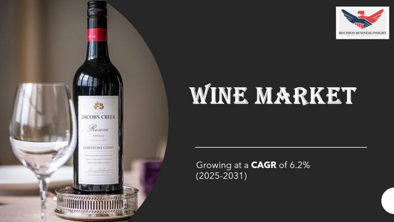 Wine Market Size, Growth Analysis, Trends, Report 2031