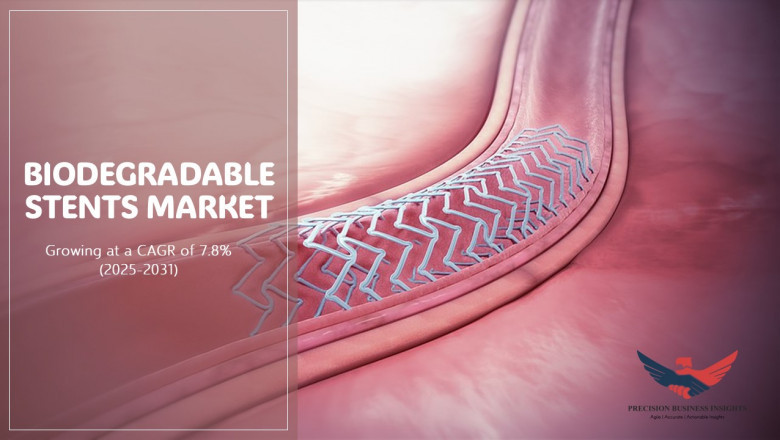 Biodegradable Stents Market Size, Growth Analysis, Report 2031
