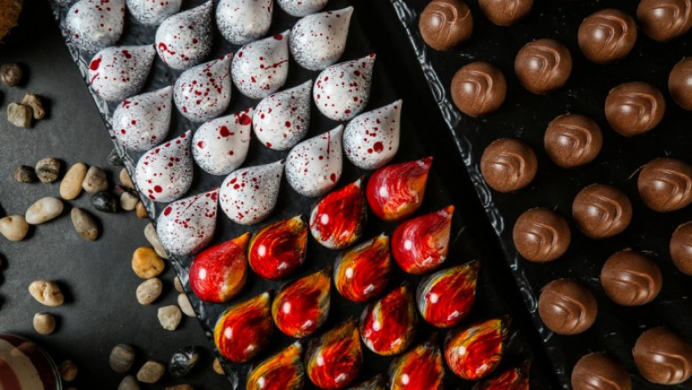 Chocolate Confectionery Market Size, Share, Future Outlook, 2032
