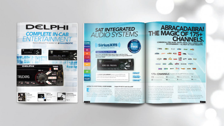 Transform Your Business with Premium Printing &amp; Custom Graphics from AlphaGraphics Kansas City