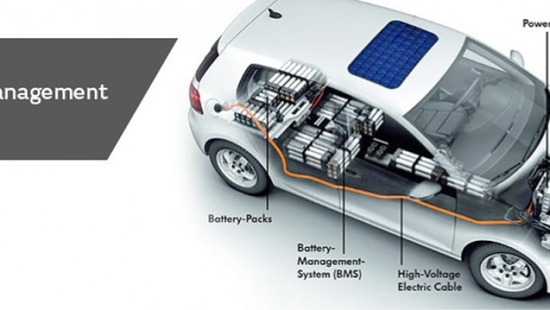 Battery Management Systems in Electric Vehicles Today