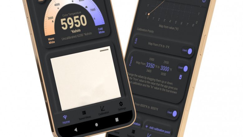Color Temperature Meters Market Value Grow Exponentially To 2025
