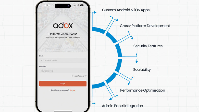 Cost of Developing a Mobile App in Saudi Arabia – 2025 Guide