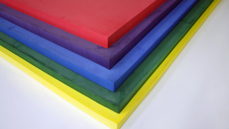 Cross-Linked Polyethylene Market Trends: Innovation, Sustainability, and Advancements in Manufacturing Processes