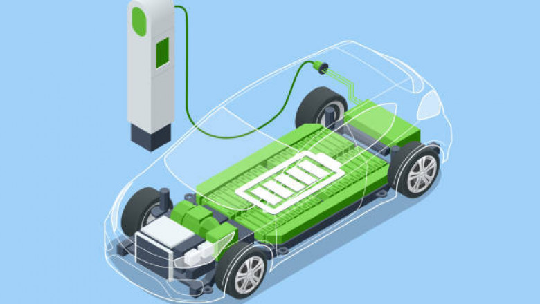 Jordan Electric Vehicle Market Driving Toward a Greener Future