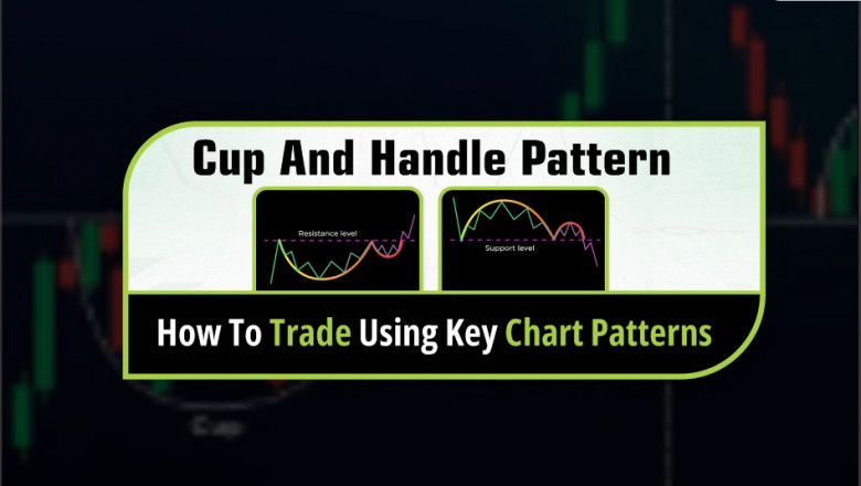 Cup and Handle Chart: A Profound Theory in Technical Analysis