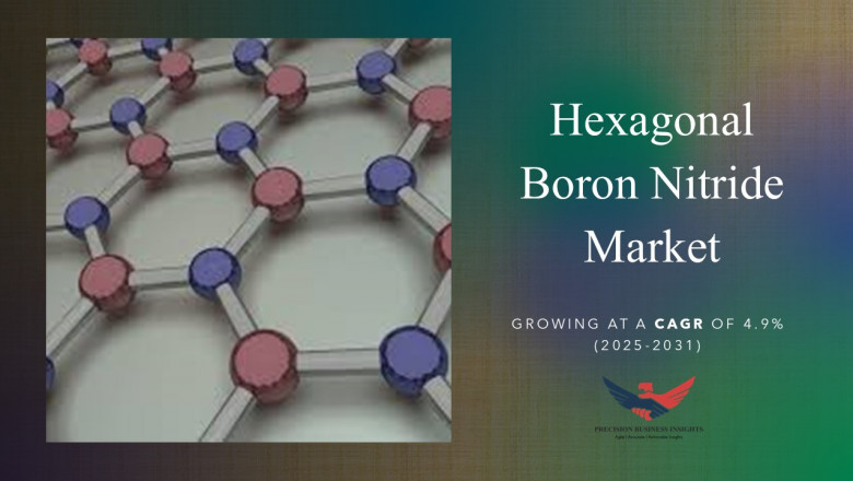 Hexagonal Boron Nitride Market Size, Share, Growth Report 2031