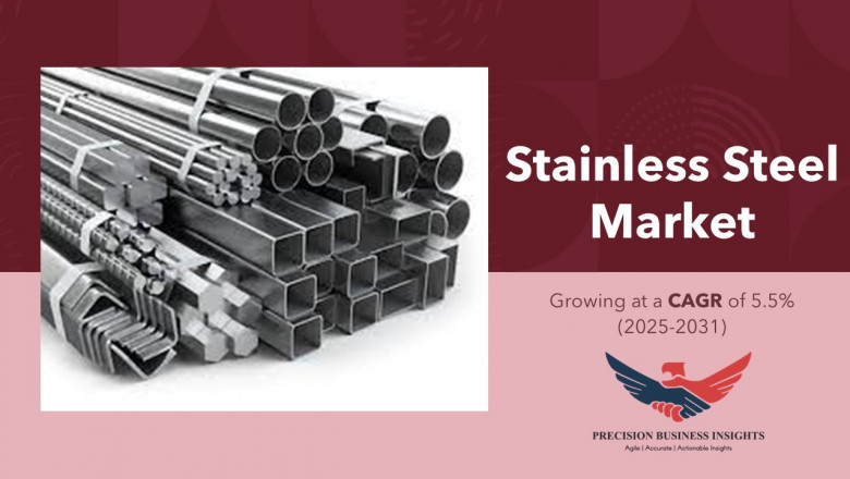 Stainless Steel Market Size, Share, Industry Growth Analysis 2031