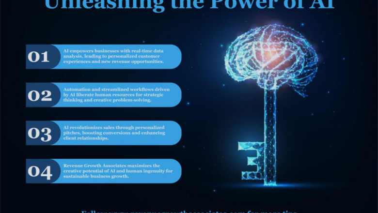 Unlocking Abstraction in AI: 7 Strategies for Revenue Growth