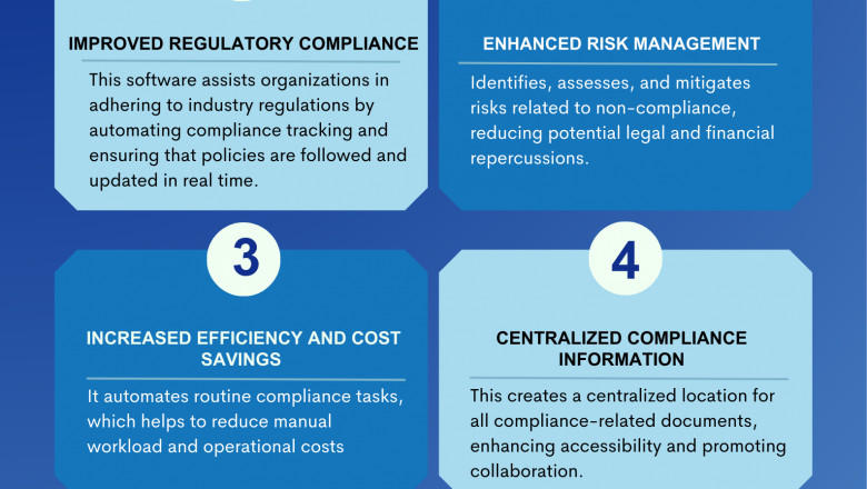 5 Benefits of Compliance Management Software