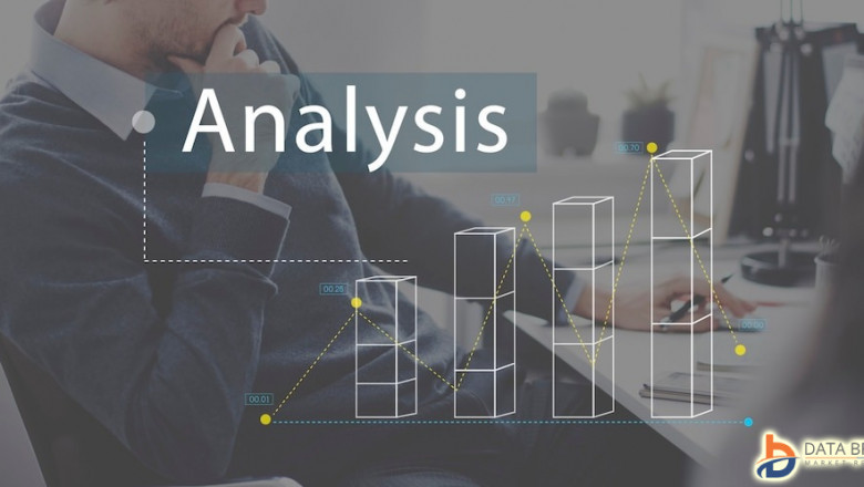 Bionic Eye Market: Insights, Key Players, and Growth Analysis 2024–2031Bionic Eye Market: Insights, Key Players, and Growth Analysis 2024–2031