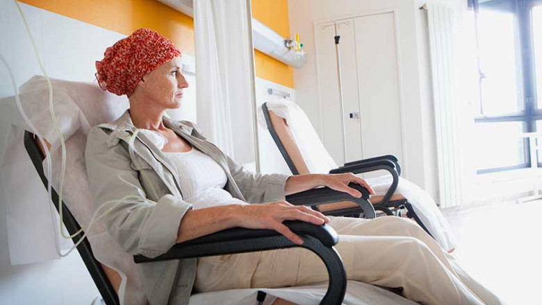 Chemotherapy Induced Neutropenia (CIN) Market Set to See Growth from Biosimilar G-CSF Adoption