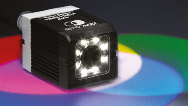 Colour Detection Sensor Market Scope: Opportunities, Growth Potential, and Industry Applications