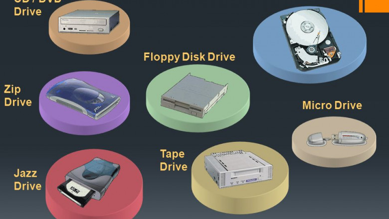 Consumer Data Storage Devices Market Intelligence: Trends, Growth Drivers, and Competitive Landscape