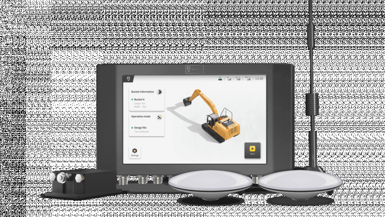 Excavator Guidance System Market Size Opportunities Analysis To 2033