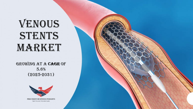 Venous Stents Market Size, Growth Analysis, Industry Report 2031