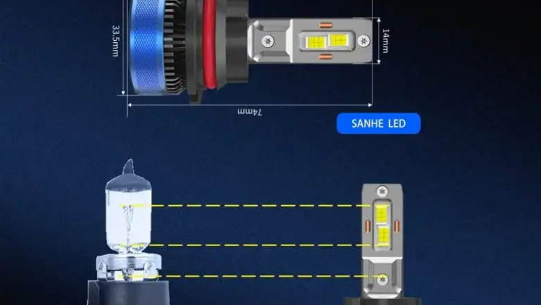 The Revolutionary Impact of 9004 LED Headlight Bulbs on Automotive Lighting