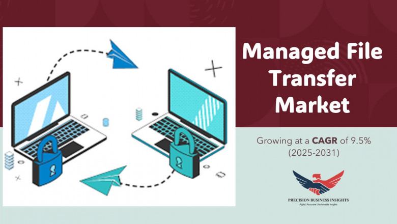 Managed File Transfer Market Size, Trends, Industry Analysis 2031