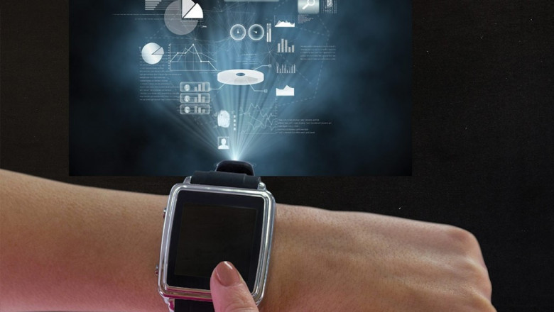 Wearable Camera Market Forecast: Growth Trends, Innovations, and Future Opportunities