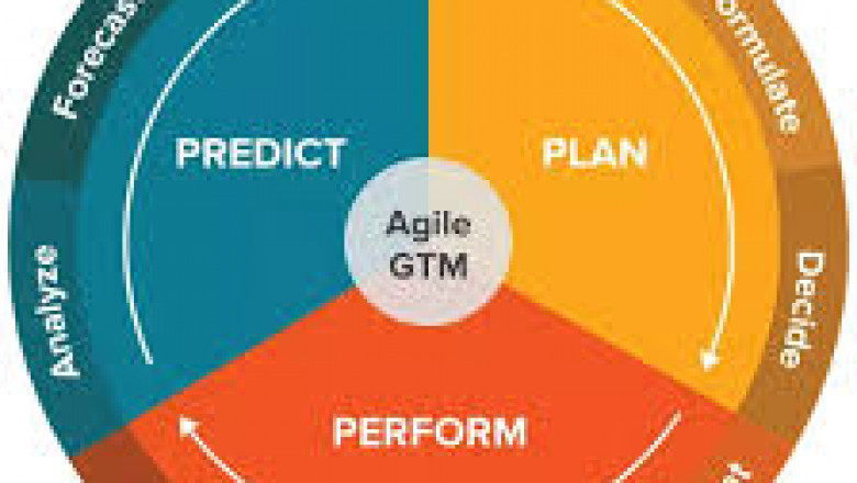 Why Open Symmetry is the Smart Choice for SPM Success
