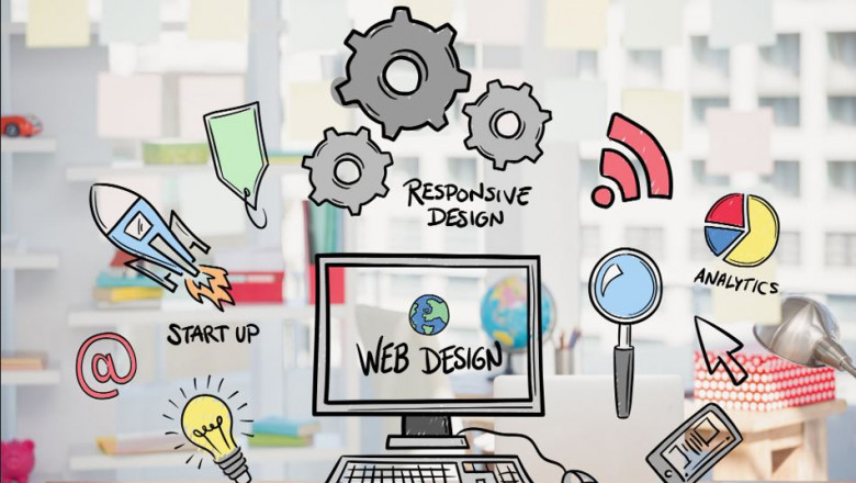Web Designing Company in Chandigarh – Arobase Technologies