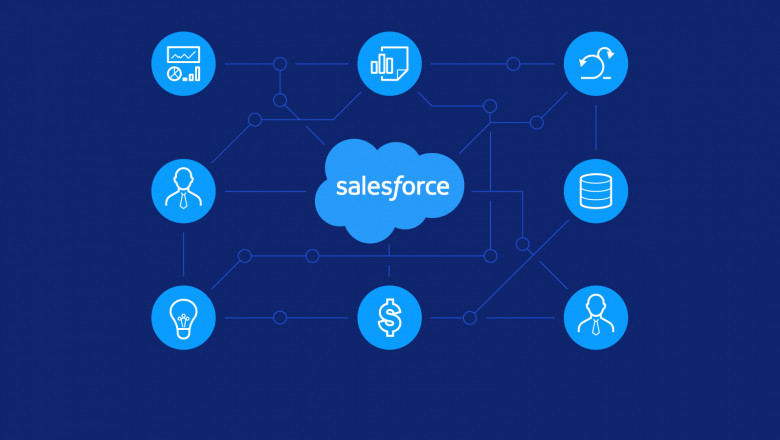 What Is Salesforce and How Can It Help My Business Grow?