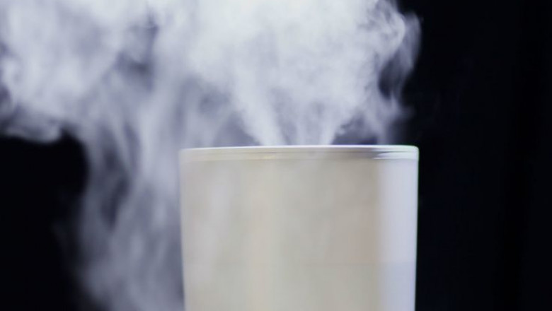 Active Humidifier Devices Market Share Analysis Grow Exponentially to 2033