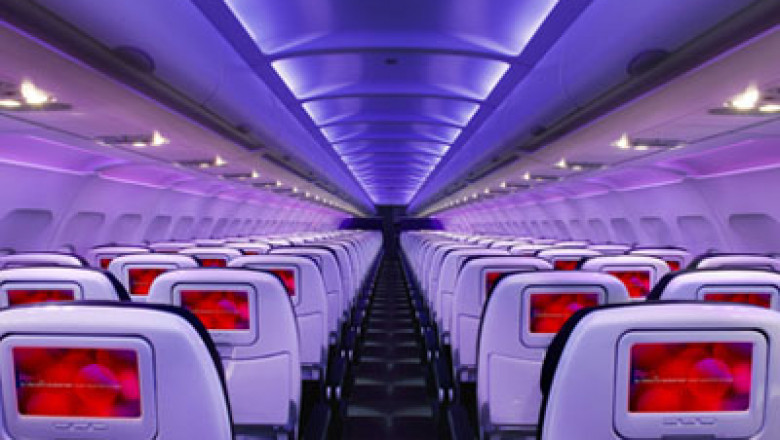 Aircraft LED Lighting Market Demand: Bright Skies Ahead for Aviation Innovation