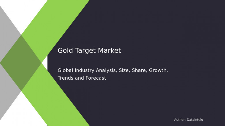 Competitive Landscape of Gold Market with Forecast 2032