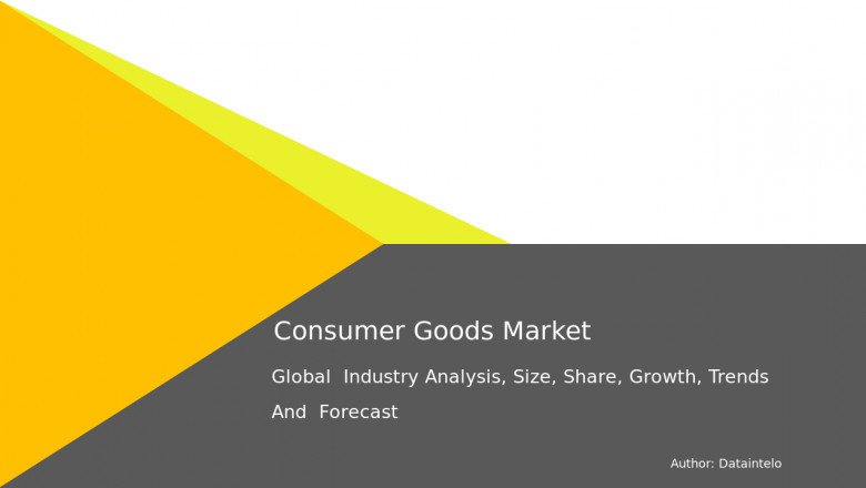 Consumer Goods Market Share and Sector Trends 2032