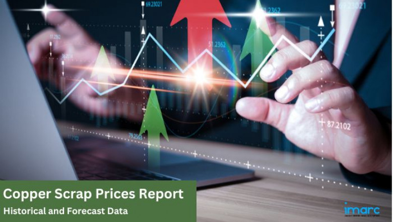 Copper Scrap Price Trends, Chart, History &amp; Global Insights