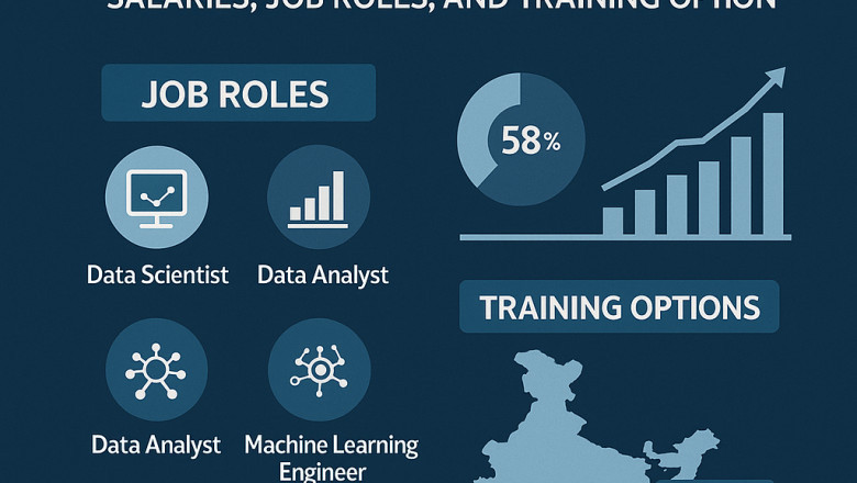Data Science Career Opportunities in Pune – Salaries, Job Roles, and Training Options