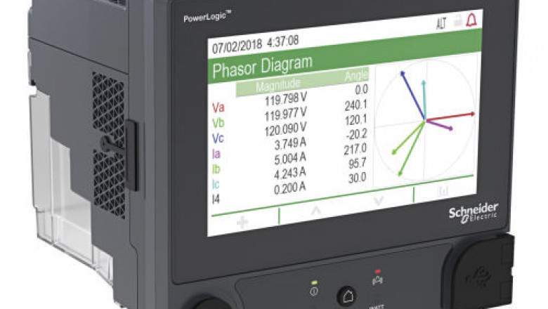 Energy and Power Quality Meters Market Scope: Growth, Applications, and Key Trends Shaping the Future