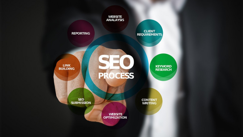 How to Choose the Right SEO Partner for Your Business Growth