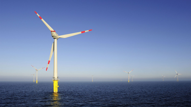 Marine Energy Market is Anticipated to Witness High Growth Owing to Rising Demand for Clean Energy