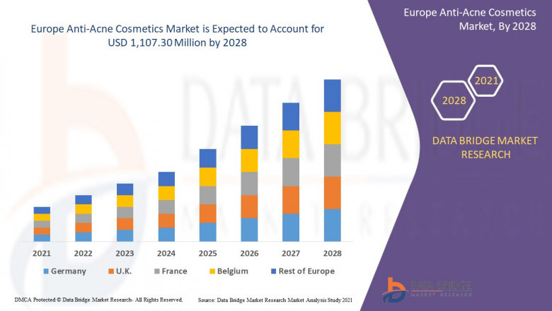 Middle East and Africa Vegetables and Fruits Market Size, Share, Trends, Demand, Growth and Competitive Analysis