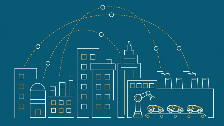 Observability Tool Market to See High Growth with AI Analytics