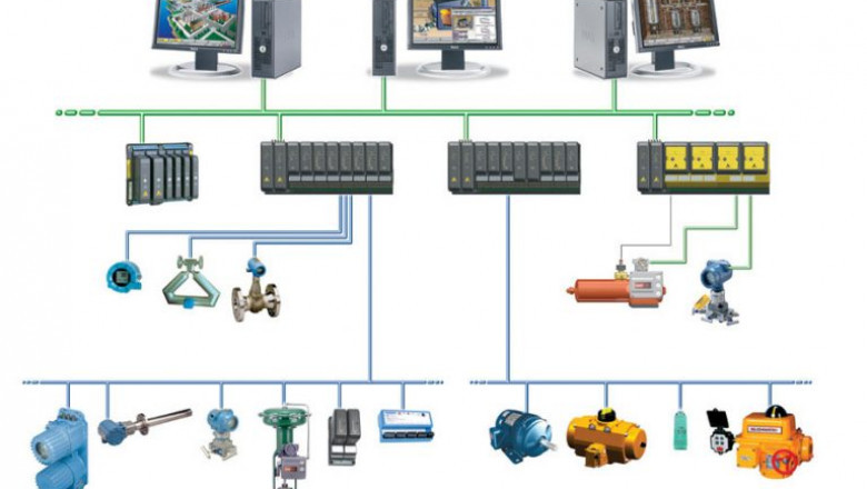 South Korea Distributed Control System (DCS) Market: Trends, Growth, and the Impact of Industry 4.0