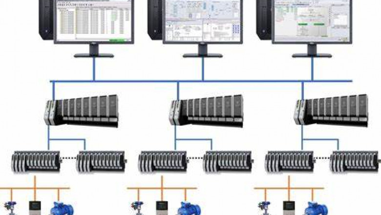 Toshiba Corporation’s Strategy and Innovations in the Thailand Distributed Control System (DCS) Market