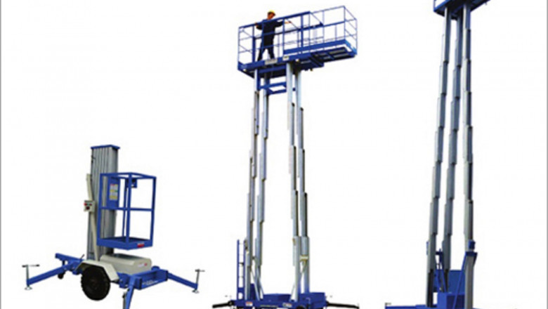 Aerial Work Platforms Market Demand, Industry, News, Trends, Share by 2025-2033