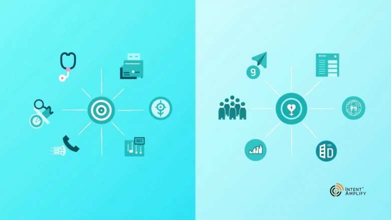 Can Account-Based Marketing Drive Real ROI for Healthcare Tech Firms?
