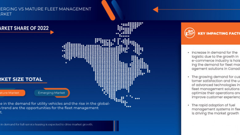 Canada Fleet Management Market Expands with Growing Focus on Telematics and Operational Efficiency