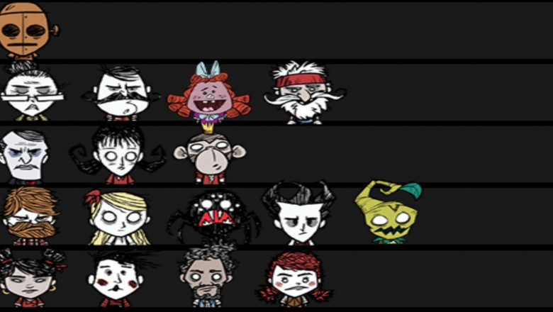 Dont Starve Together Characters