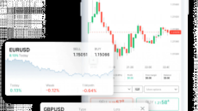 psimarkets login