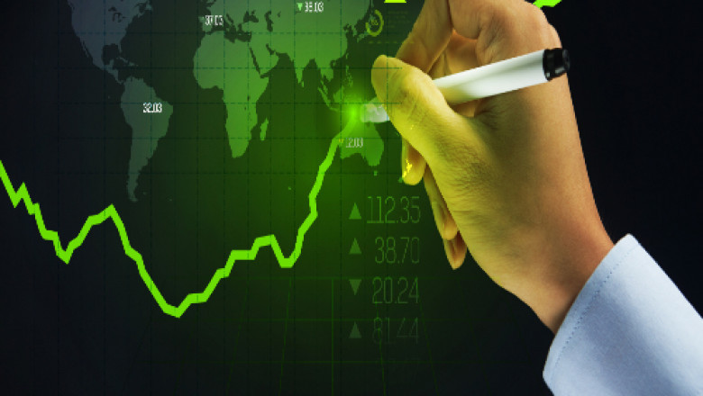 Global Special Effects (SFX) Software Market Size, Share, Key Players, Trends, Sales, Supply, Demand, Analysis and Forecast 2032