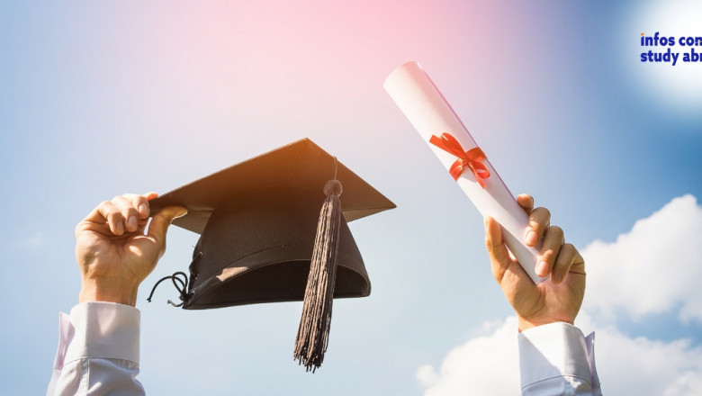What Are the Key Steps to Planning Your Abroad Education?