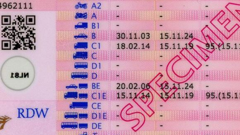rijbewijs kopen