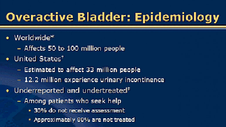 What Is Overactive Bladder Syndrome - Viva Healthy LIfe