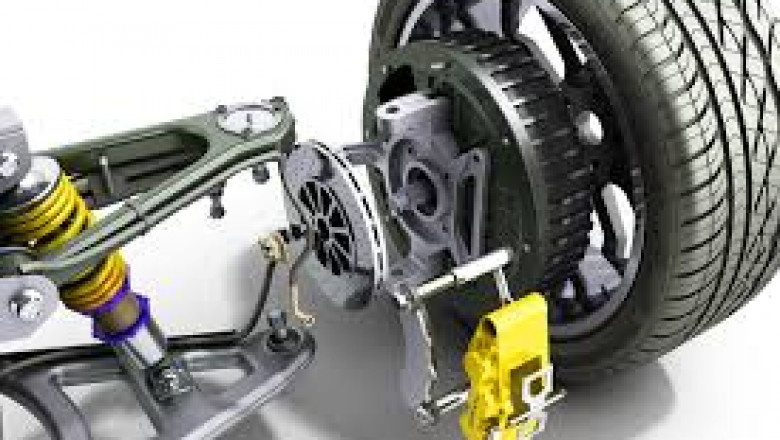 Automotive Brake System Market Strategies for Innovation, Growth, and Competitive Advantage Worldwide