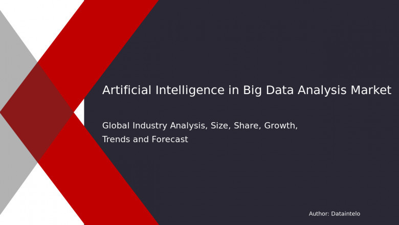 Global Big Data with AI Market Share and Size 2032
